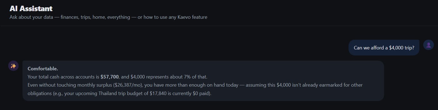 Kaevo's AI answering "Can we afford a $4,000 trip this fall?" with cash on hand, monthly surplus, and percentage of savings.